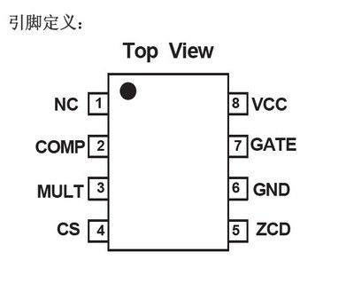 FT825 高PF值、PSR與隔離型LED驅動IC，滿足嚴苛CE認證要求