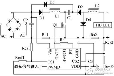 LED路燈驅動及智能調光系統設計