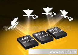 ZXLD1321 LED驅動IC 高效穩定的智能照明方案核心
