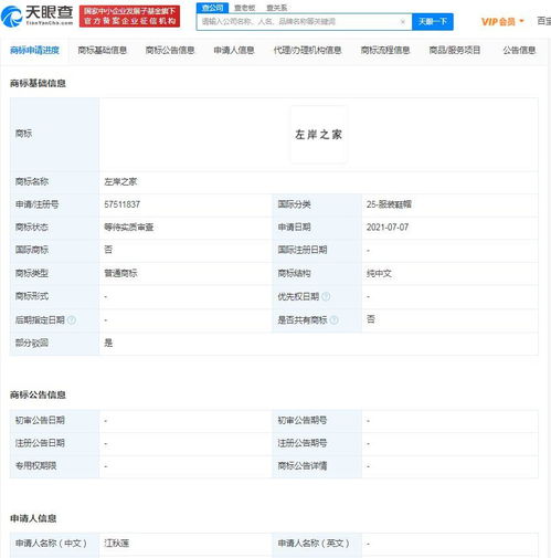 服裝 穿在身上的文化符號與自我表達